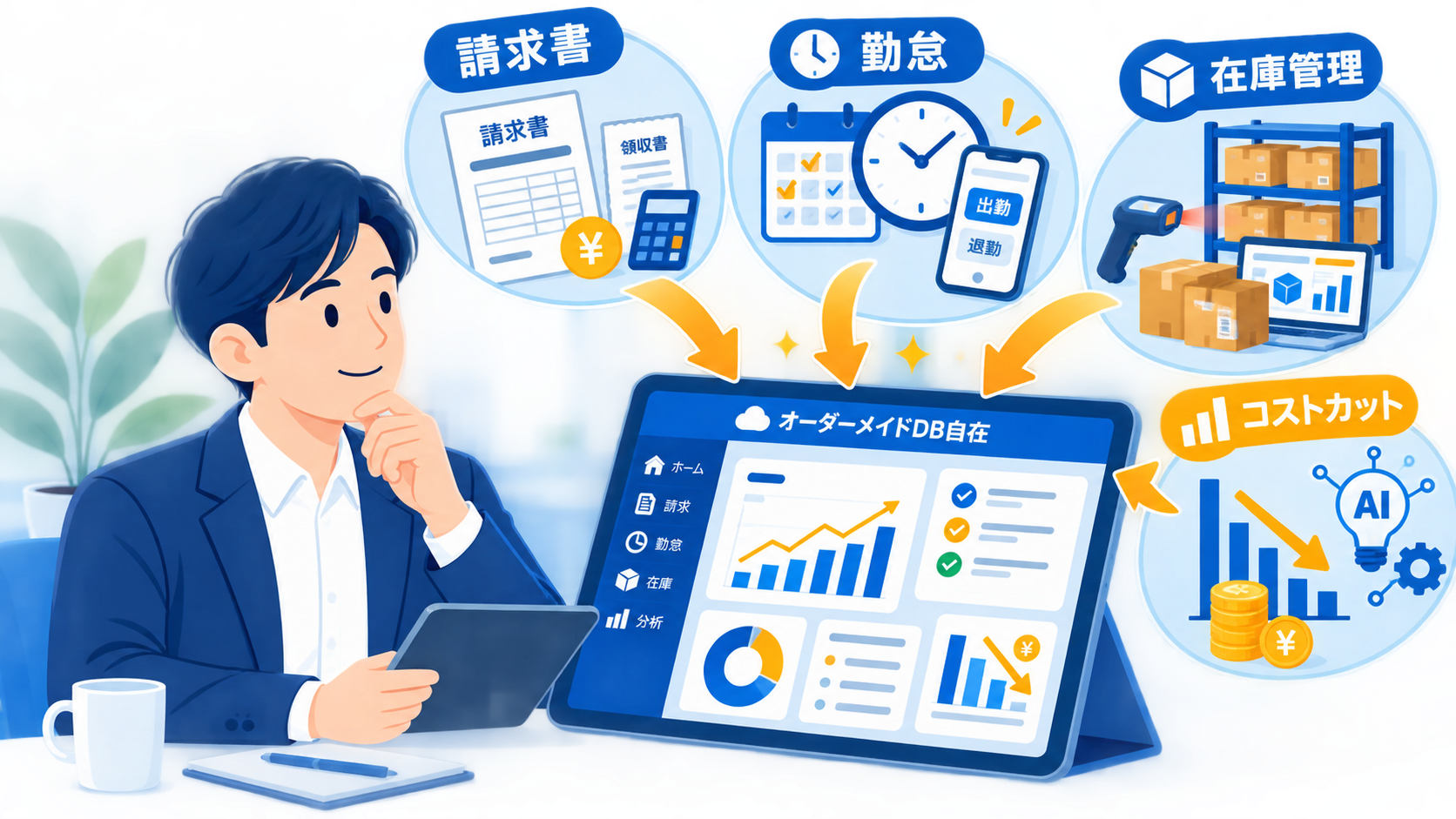 オーダーメイドDB自在のイメージ